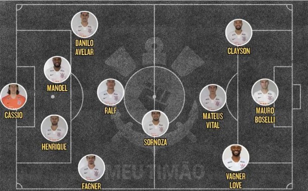 Escalação Corinthians x Flamengo