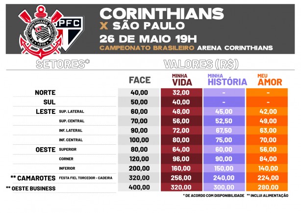 Ingressos para Majestoso