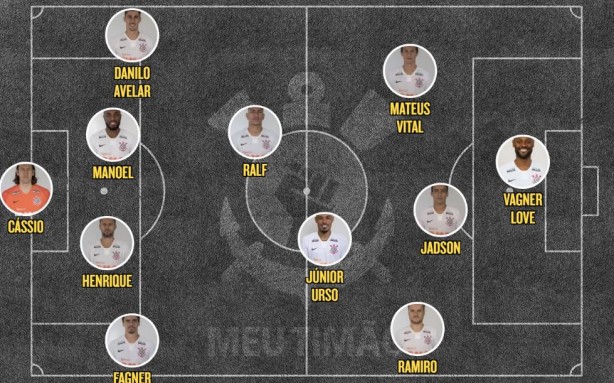 Nova escalação - Corinthians e Athletico