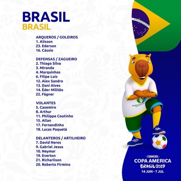 Numeração Copa América