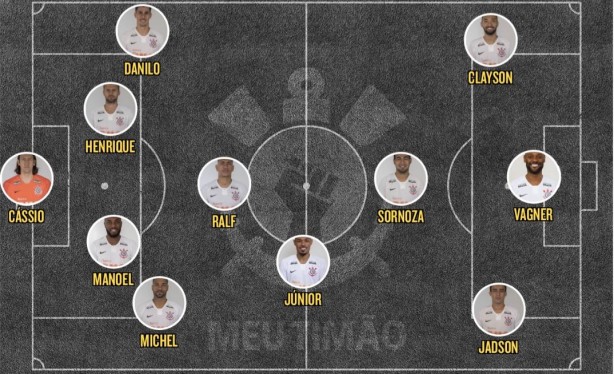 Escalação Corinthians x Flamengo