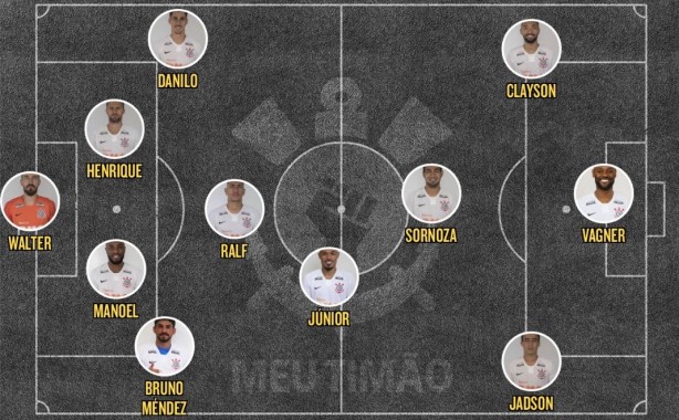 Escalação Corinthians x Santos
