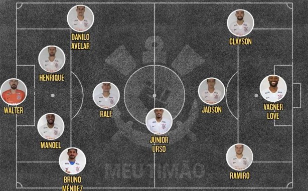 Bruno Méndez e Ramiro ganharam chance no time titular para o clássico
