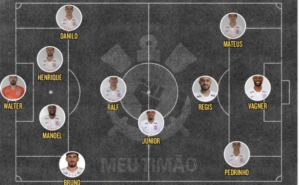 escalação Corinthians x Botafogo