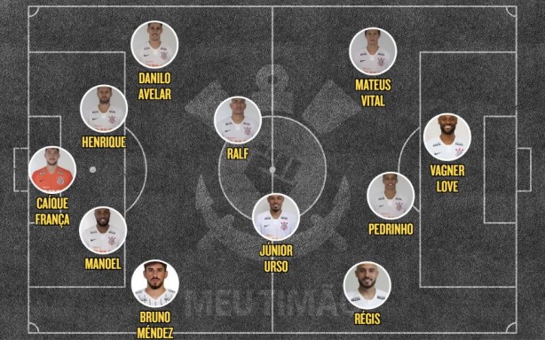 Escalação - Corinthians x Vila Nova