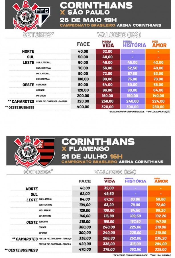 Comparação2