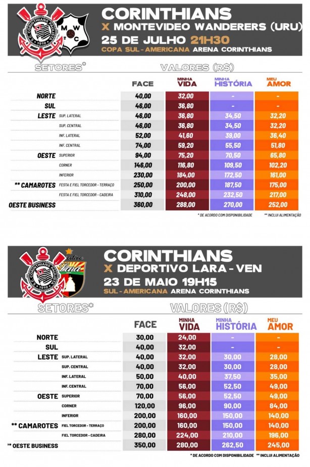 Comparação3