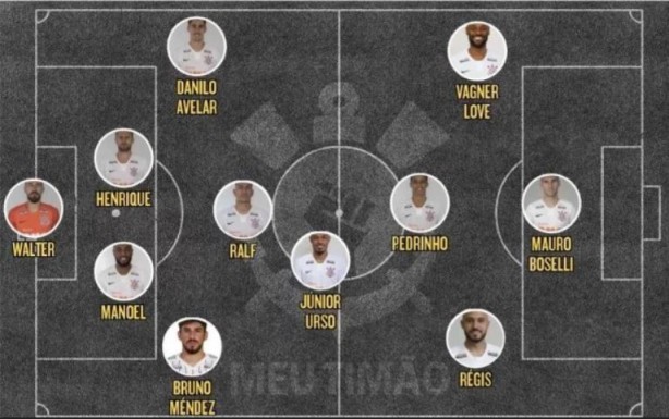 Corinthians foi a campo com uma única alteração