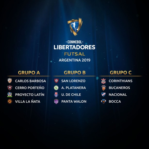 Grupos Libertadores Futsal