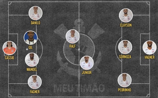 Cássio e Fagner retornam ao time; Gil assume a titularidade na vaga de Henrique