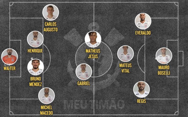 Escalação do Corinthians no jogo-treino contra o Juventus