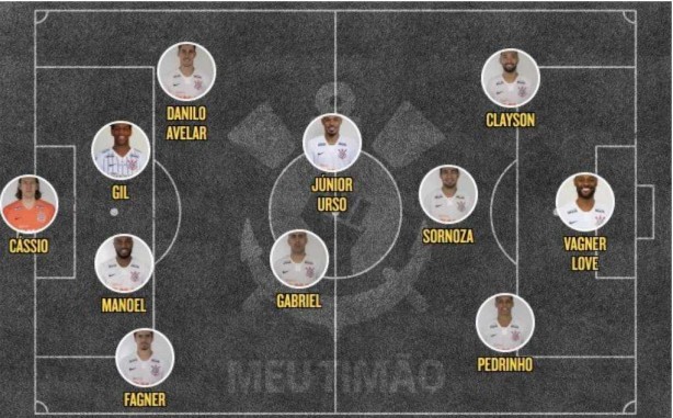 Escalação