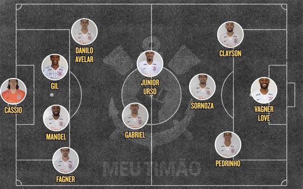 Escalação do Corinthians no treino desta sexta-feira