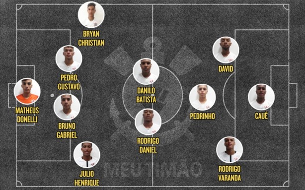 Corinthians foi com força máxima para o confronto em Bauru