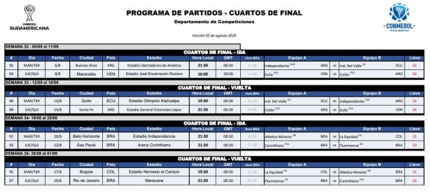 Datas e horários das quartas de final da Sul-Americana