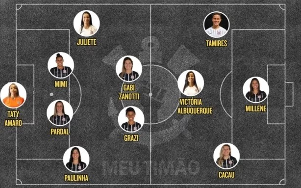 Corinthians deve ter força máxima na Fazendinha