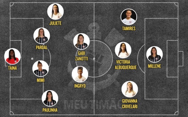 Alvinegras foram com força máxima para o duelo