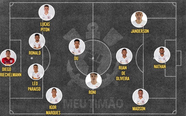 Escalação do Corinthians para o clássico no Sub-20
