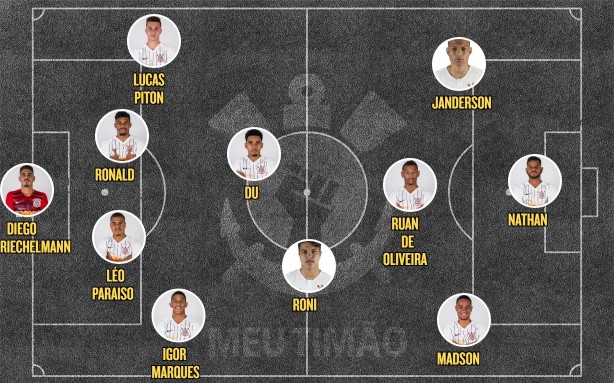 Escalao do Corinthians para o clssico no Sub-20