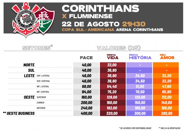 Preos de ingressos para jogo contra o Fluminense