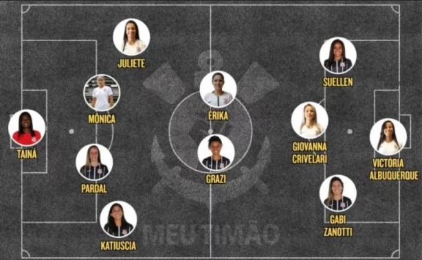 Time deve ser o mesmo que jogou última partida