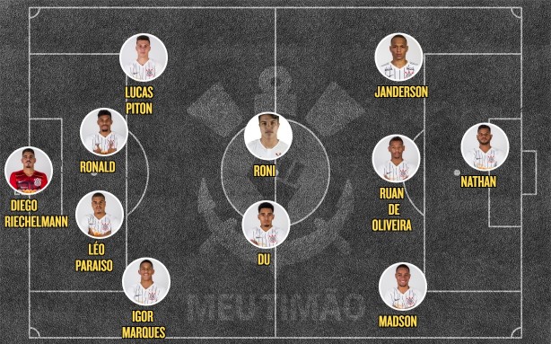 Provável escalação do Sub-20 do Corinthians