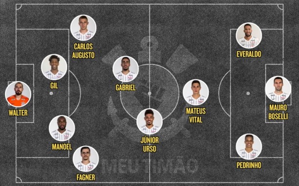 Escalação alvinegra bastante modificada para duelo contra o Botafogo