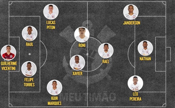 Escalao do Corinthians Sub-20 no jogo contra o So Paulo