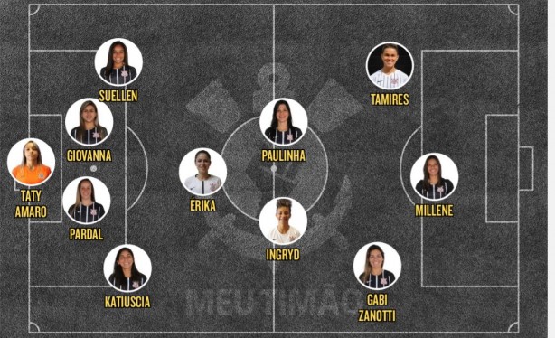 escalação
