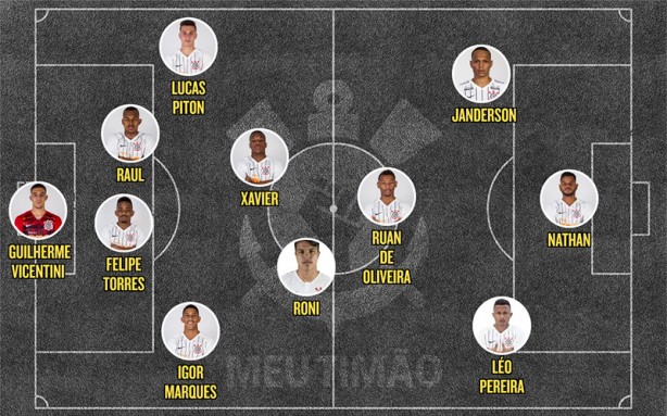 Coelho promoveu algumas alterações na equipe