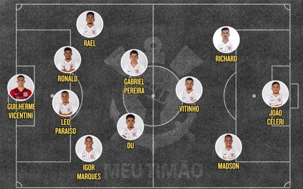 Timão foi para o jogo com algumas alterações