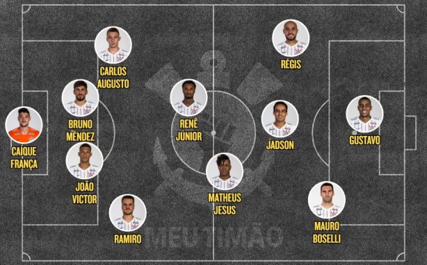 Escalação - Corinthians x Sao Bento 2