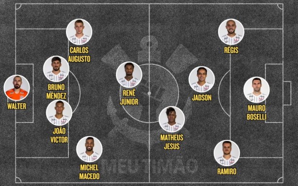 Escalação - Corinthians x São Bento