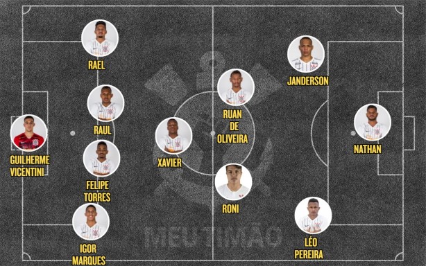 Escalao do Corinthians contra o Santos