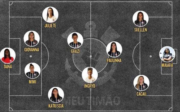 Corinthians goleia Juventus pelo Paulista Feminino mesmo já classificado  para semifinal