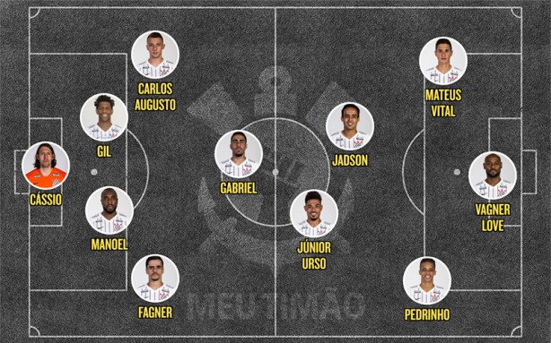 Escalação ainda tem dúvidas para o jogo de domingo