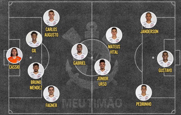 Escalação do Corinthians para o duelo contra o Figueirense