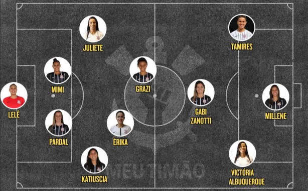 Equipe pode ter a mesma escalação que bateu o Flamengo na semifinal do Brasileirão