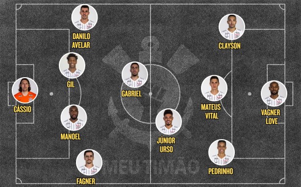 Provável Corinthians para essa quarta na semi da Sul-Americana