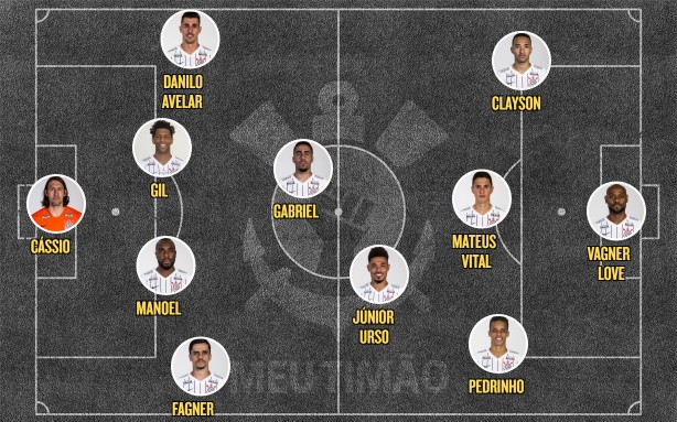 Provvel Corinthians para essa quarta na semi da Sul-Americana