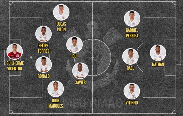 Time terá alterações para o duelo desta quarta