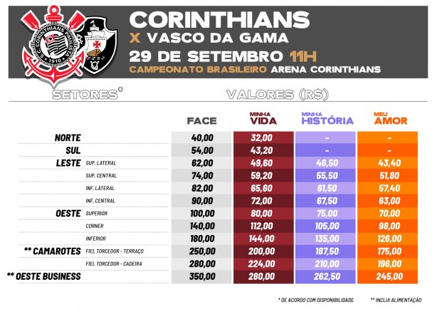 Tabela de ingressos para jogo contra o Vasco