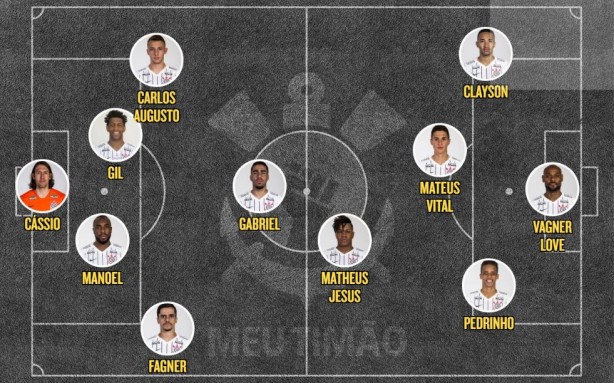 Escalação contra Bahia