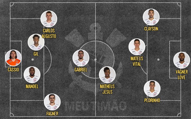 Provável escalação do Corinthians diante do Bahia