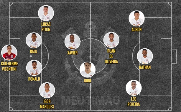 Corinthians vence e se classifica para as quartas de final ...