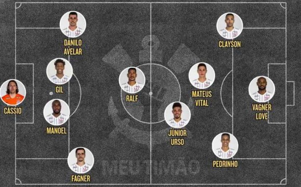 Assistir Chapecoense E Corinthians Tudo Tv Chapecoense 0 X 1 Corinthians Brasileiro 2019