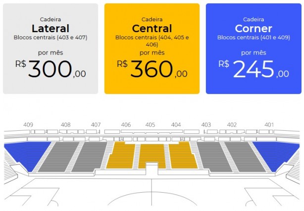 Informações do plano Minha Cadeira do Fiel Torcedor