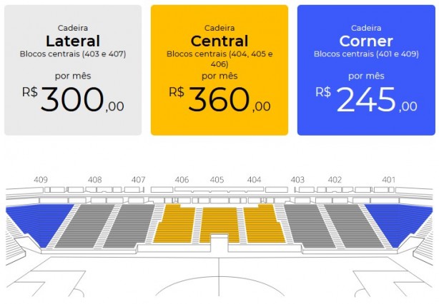 Informaes do plano Minha Cadeira do Fiel Torcedor