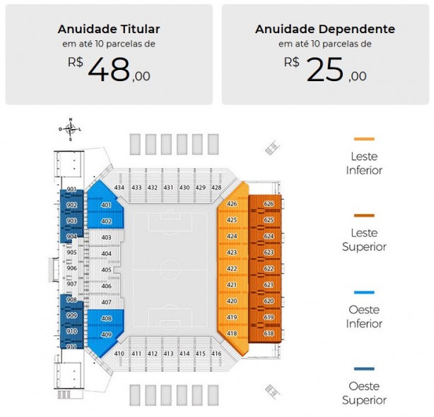 Informaes do plano Minha Histria do Fiel Torcedor