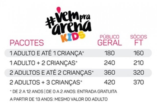 Pacotes de ingressos para o evento da Arena Kids